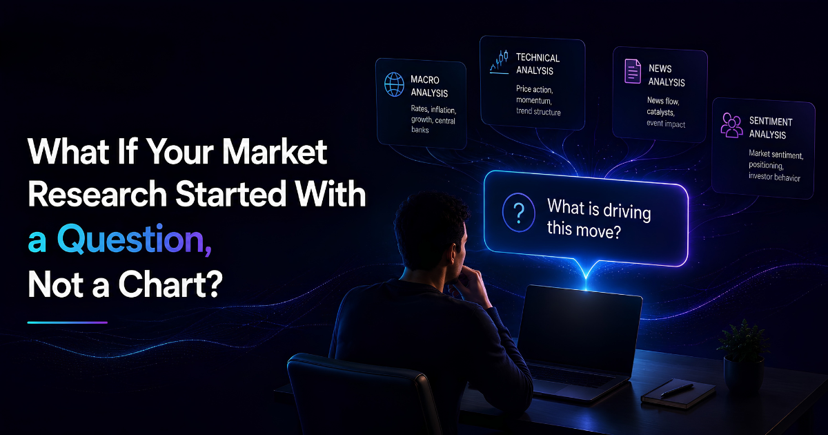 Trader using AI powered market research to explore a market question through macro, technical, news and sentiment analysis.